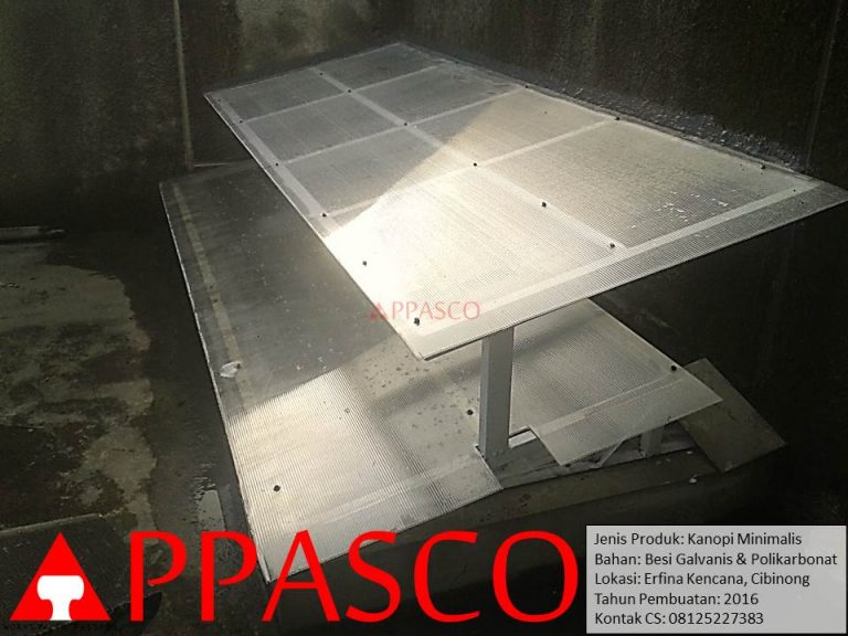 Kanopi Minimalis Untuk Ventilasi dan Cahaya Rumah